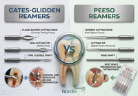 Gates-Glidden vs Peeso Reamers: The Complete Endodontic Reamer Comparison